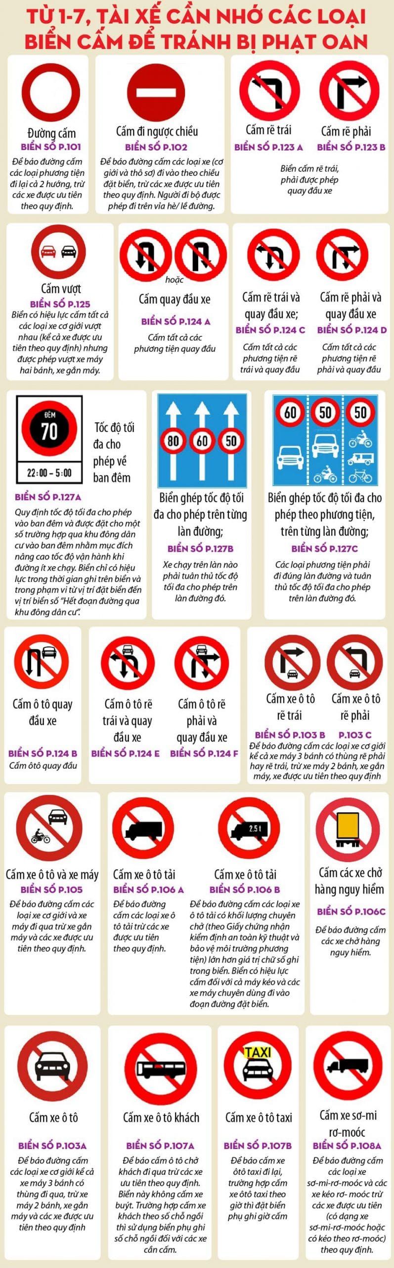 biểm cấm có hiệu lực từ 1/7